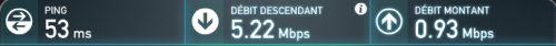 Speedtest adsl+