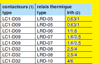 relais-thermique.png