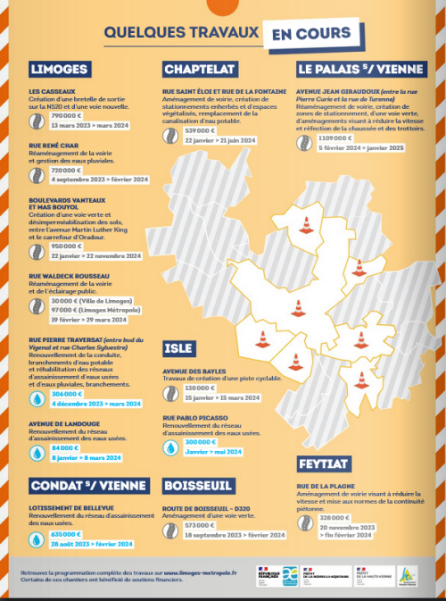 quelques-travaux-metropol.png