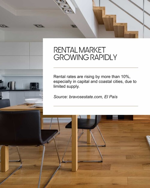 filipp-shrage-kronung-rental-market-growing6817.jpg