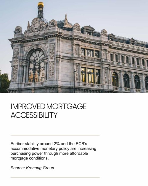 philipp-shrage-kronung-improved-mortgage-accessibility804.jpg